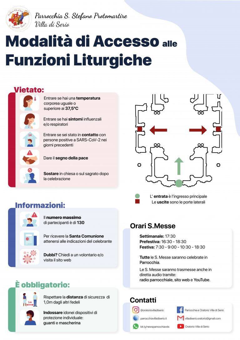 Modalità Accesso Funzioni - Covid 2020