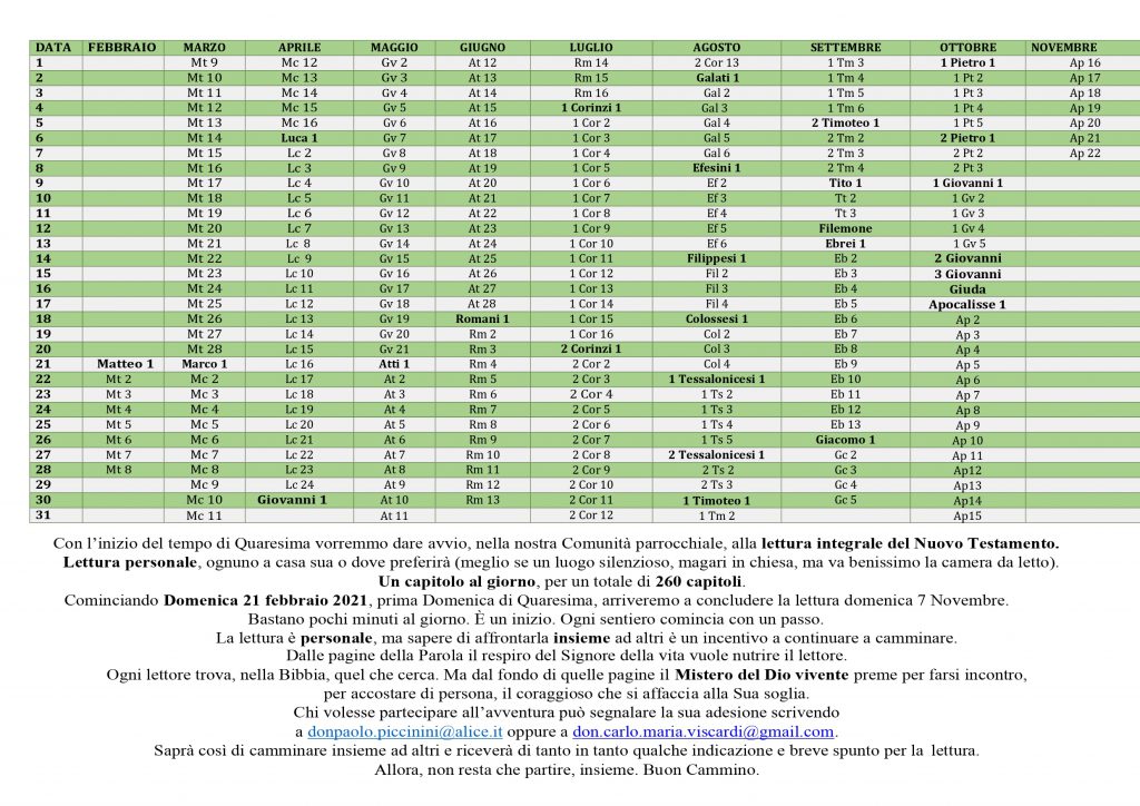 Tabella lettura nuovo testamento 2021 - verde